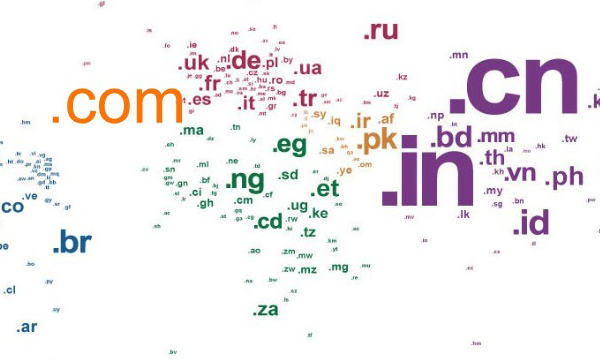 什么是域名呢？網(wǎng)址和域名到底有什么區(qū)別？
